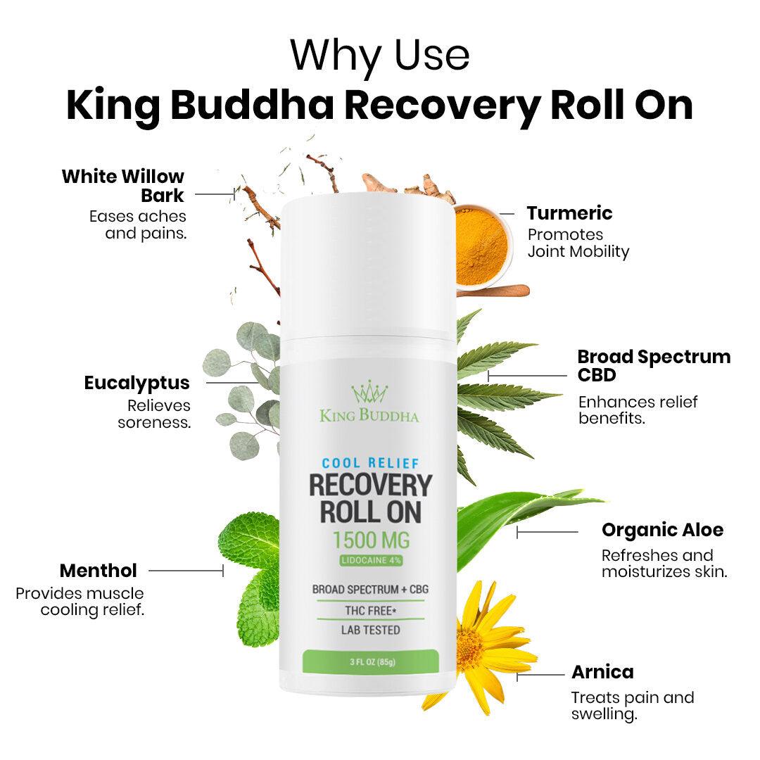 BROAD SPECTRUM CBD ROLL-ON 4% LIDOCAINE - 1500MG - 3 FL OZ (85G) - King Buddha