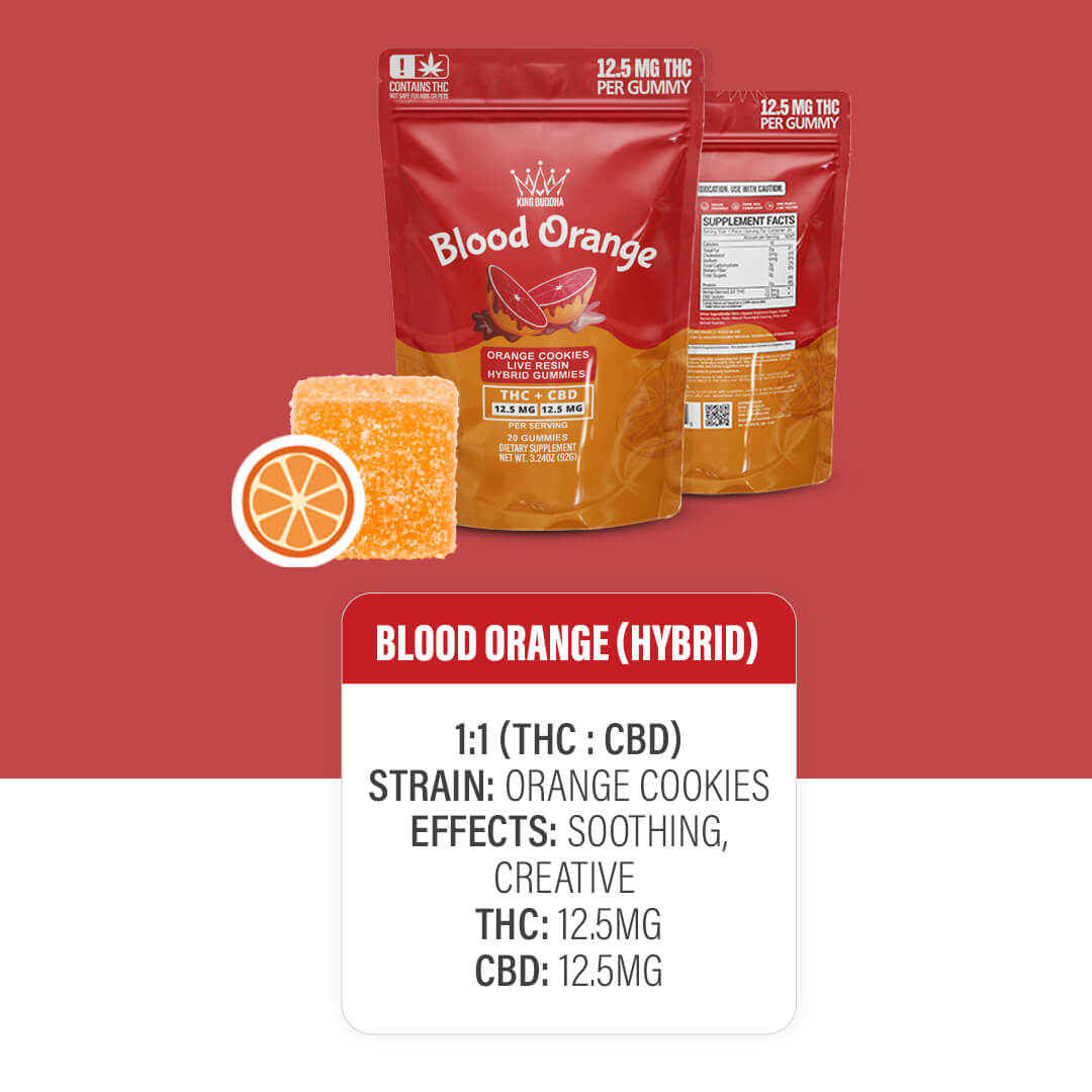BLOOD ORANGE THC + CBD HYBRID GUMMIES