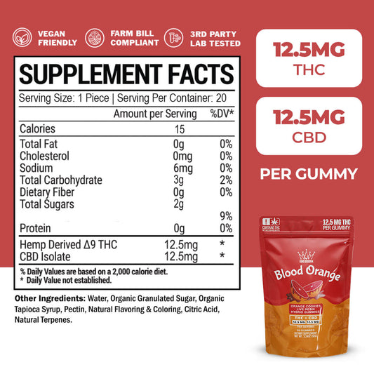 BLOOD ORANGE THC + CBD HYBRID GUMMIES
