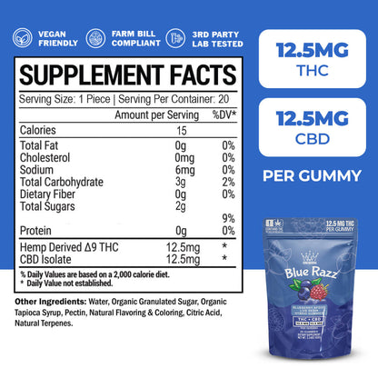 BLUE RAZZ THC + CBD HYBRID GUMMIES