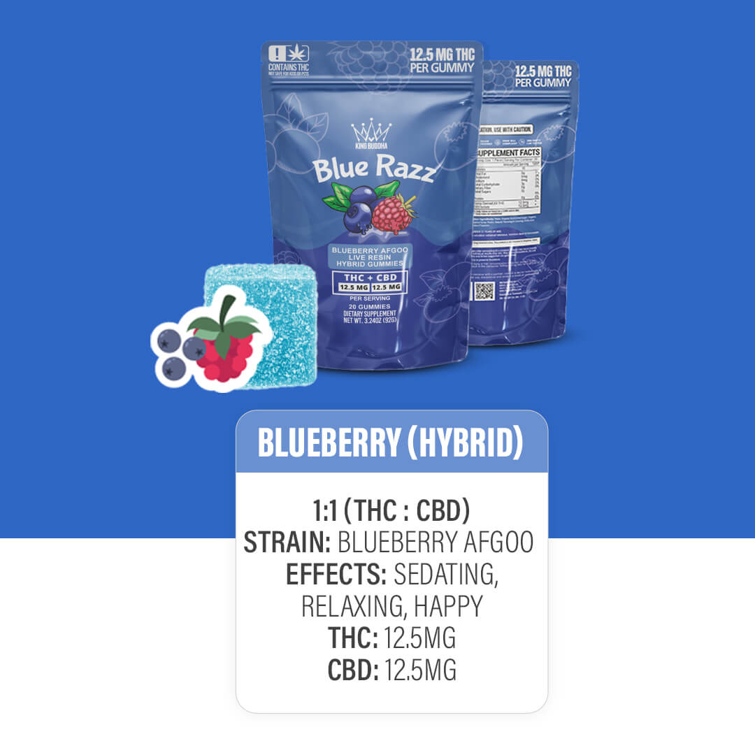 BLUE RAZZ THC + CBD HYBRID GUMMIES