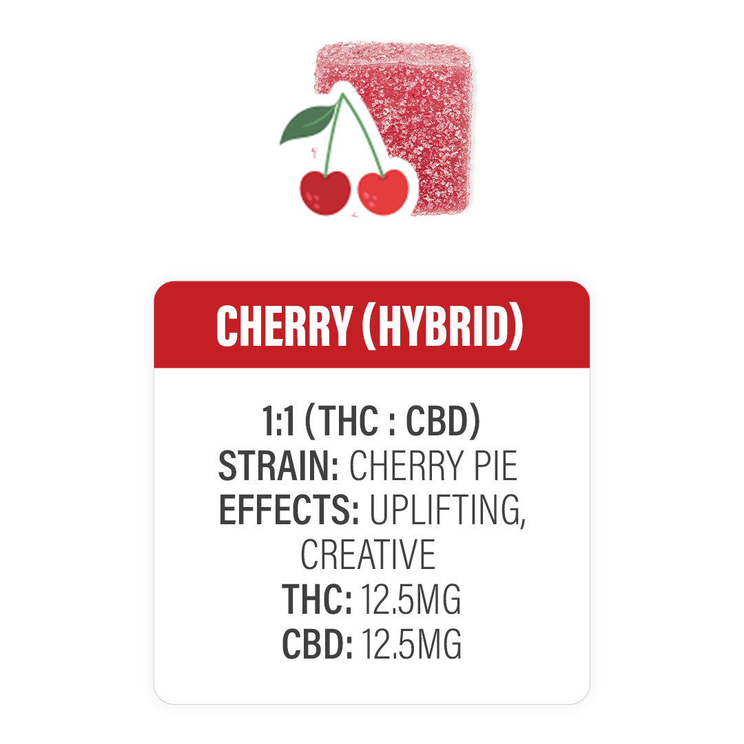 CHERRY THC + CBD HYBRID GUMMIES