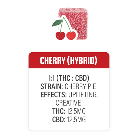 Cherry (H)