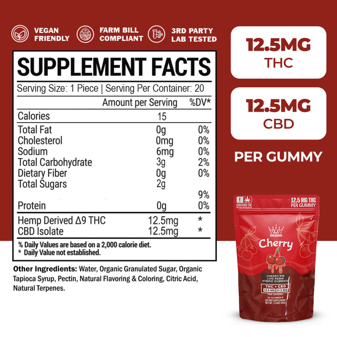 CHERRY THC + CBD HYBRID GUMMIES