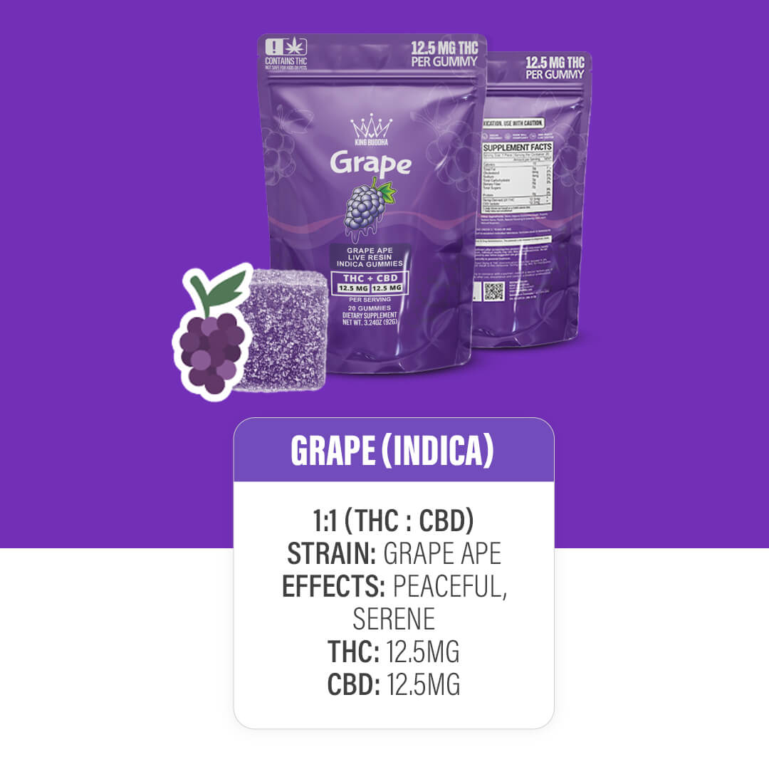 Delta-9 Live Resin Gummies Grape – King Buddha