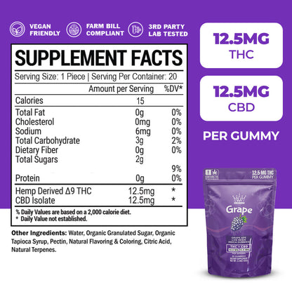 GRAPE THC + CBD INDICA GUMMIES
