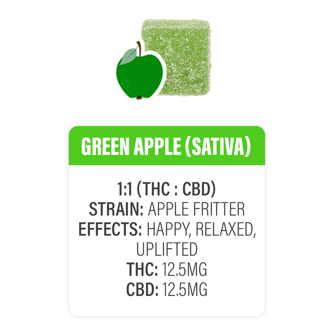 GREEN APPLE THC + CBD SATIVA GUMMIES