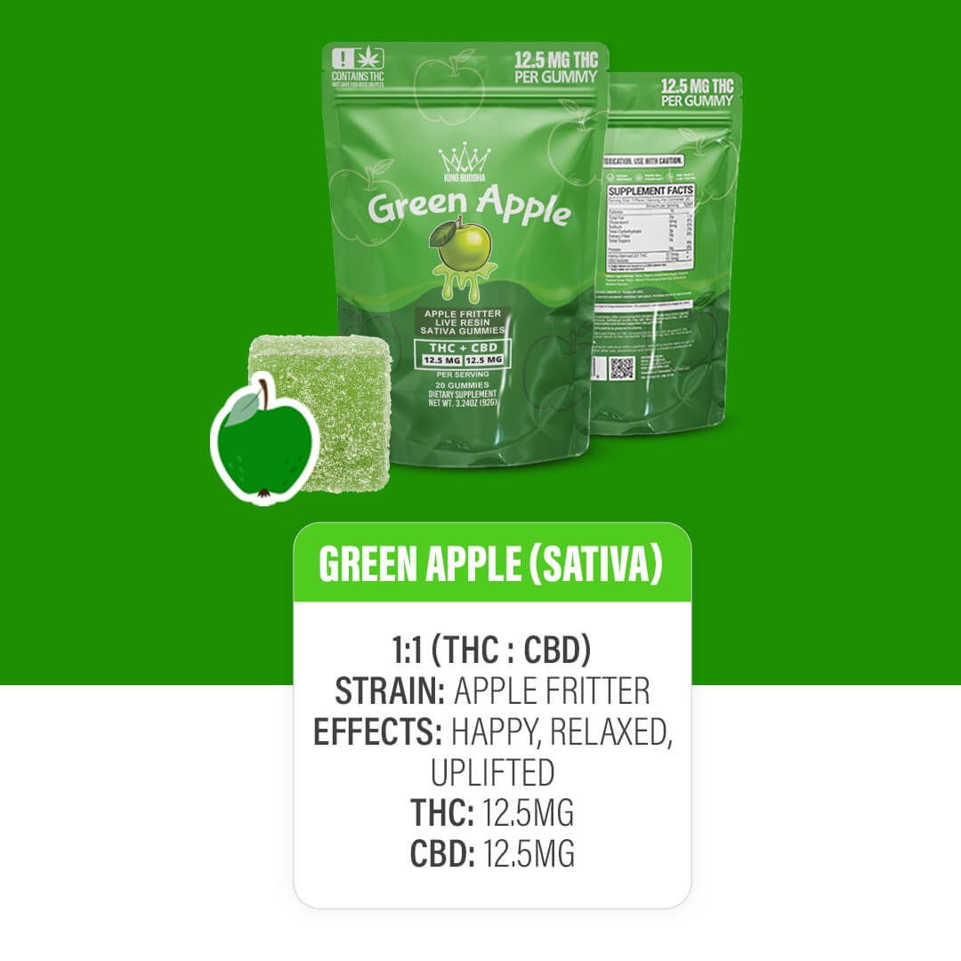 Green Apple　定価18,000円 Bibiy Green Apple Syrup - Bottle (64oz) – LollicupStore