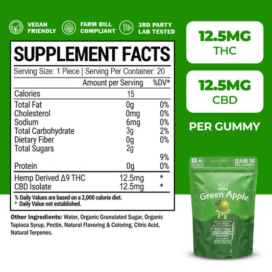 GREEN APPLE THC + CBD SATIVA GUMMIES