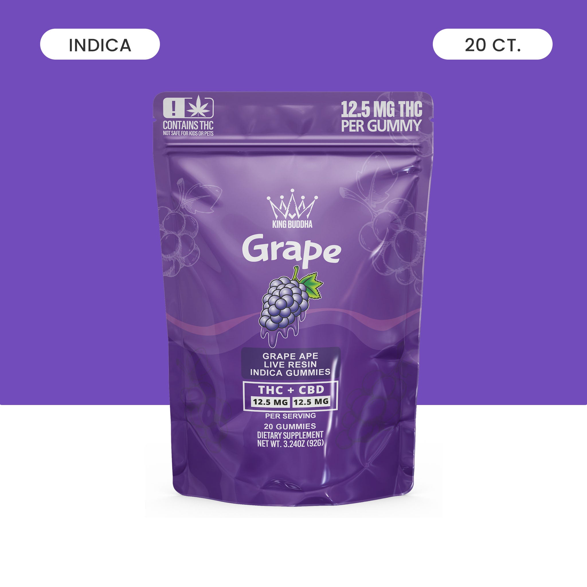 GRAPE THC + CBD INDICA GUMMIES