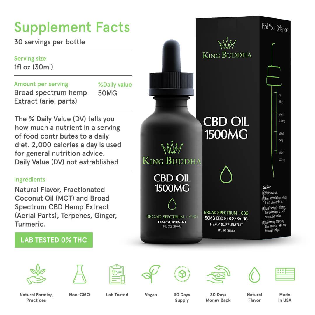 BROAD SPECTRUM CBD TINCTURE OIL NATURAL – 1500MG – 30ML - King Buddha