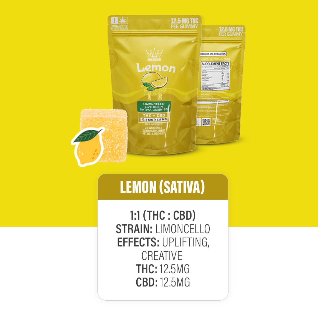 LEMON THC + CBD SATIVA GUMMIES