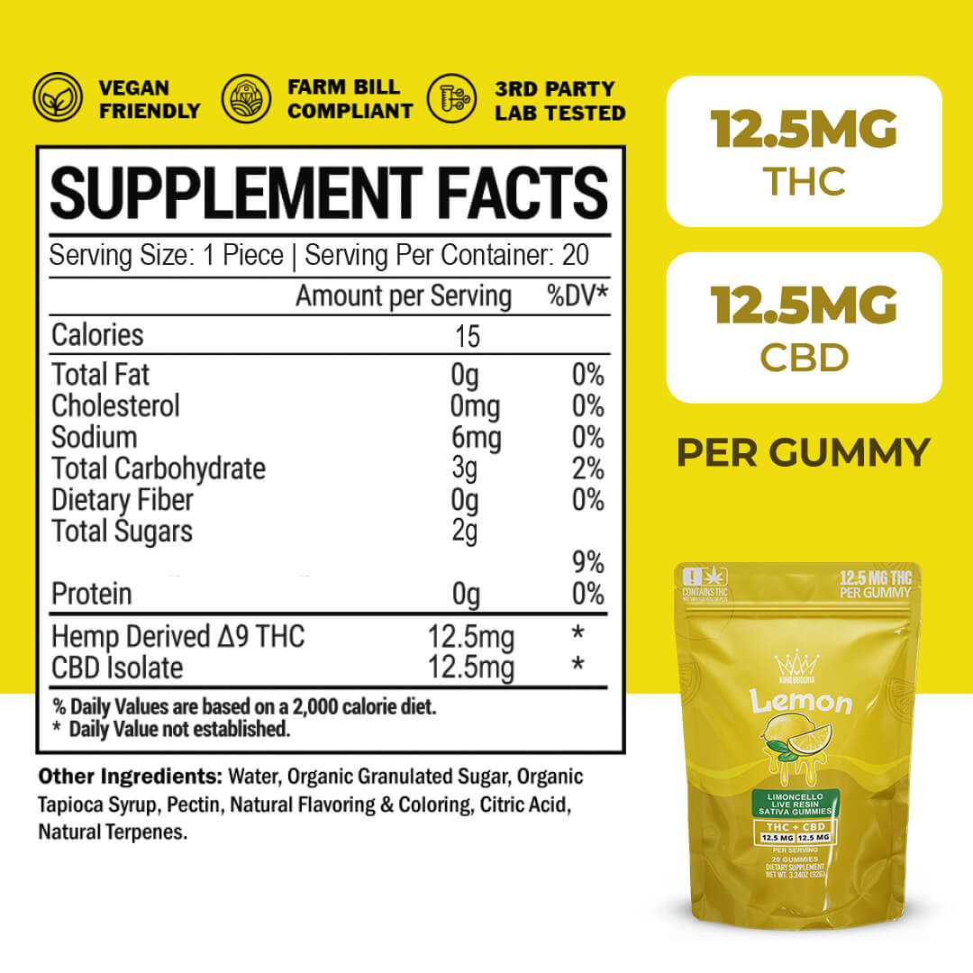 LEMON THC + CBD SATIVA GUMMIES