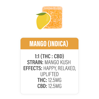 MANGO THC + CBD INDICA GUMMIES