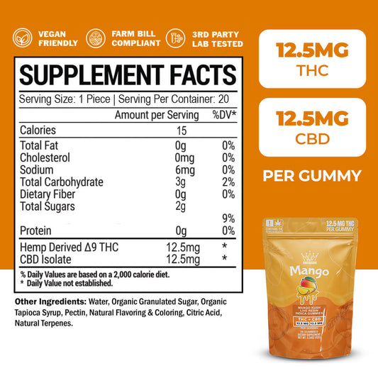 MANGO THC + CBD INDICA GUMMIES