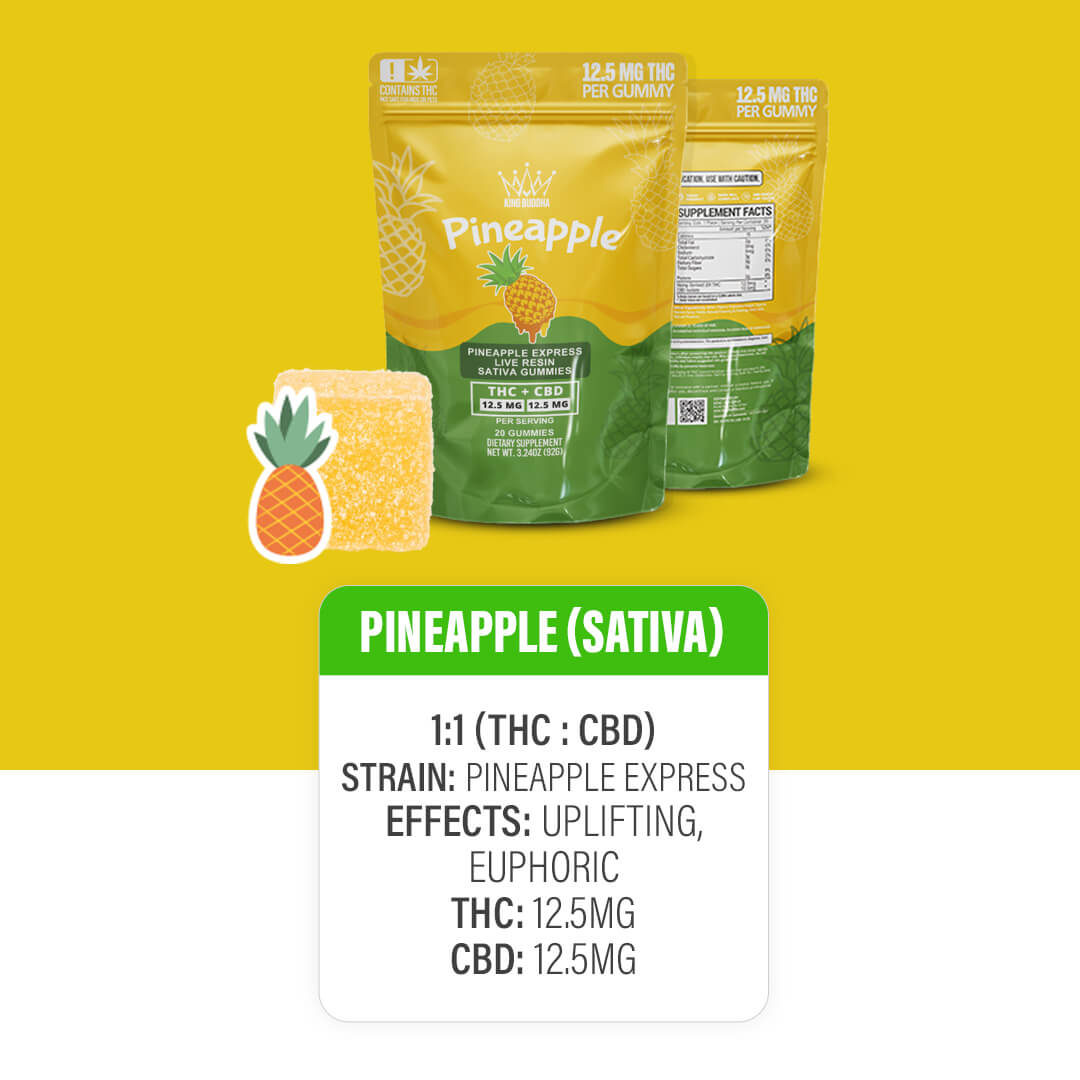 PINEAPPLE THC + CBD SATIVA GUMMIES
