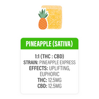 Thumbnail for Pineapple (S) Pineapple Express