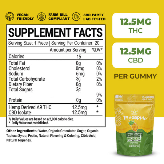 PINEAPPLE THC + CBD SATIVA GUMMIES