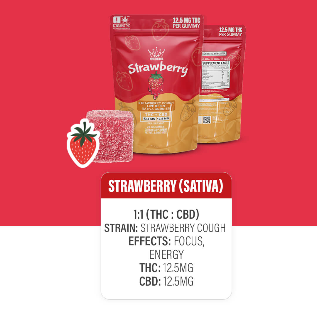 STRAWBERRY THC + CBD SATIVA GUMMIES