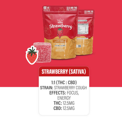 STRAWBERRY THC + CBD SATIVA GUMMIES