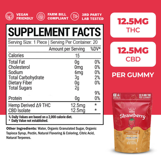 STRAWBERRY THC + CBD SATIVA GUMMIES