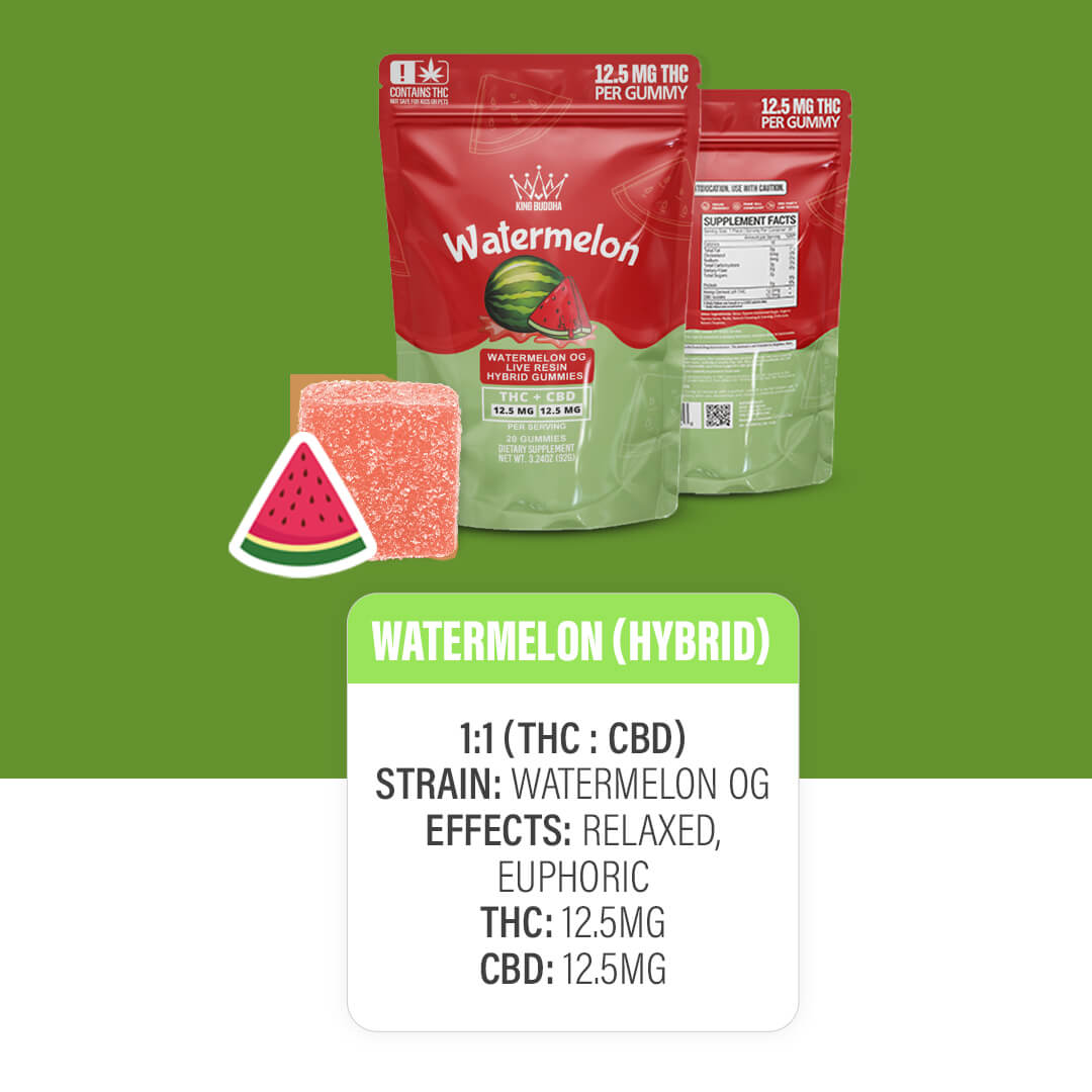 WATERMELON THC + CBD HYBRID GUMMIES