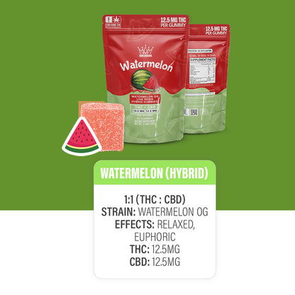 WATERMELON THC + CBD HYBRID GUMMIES