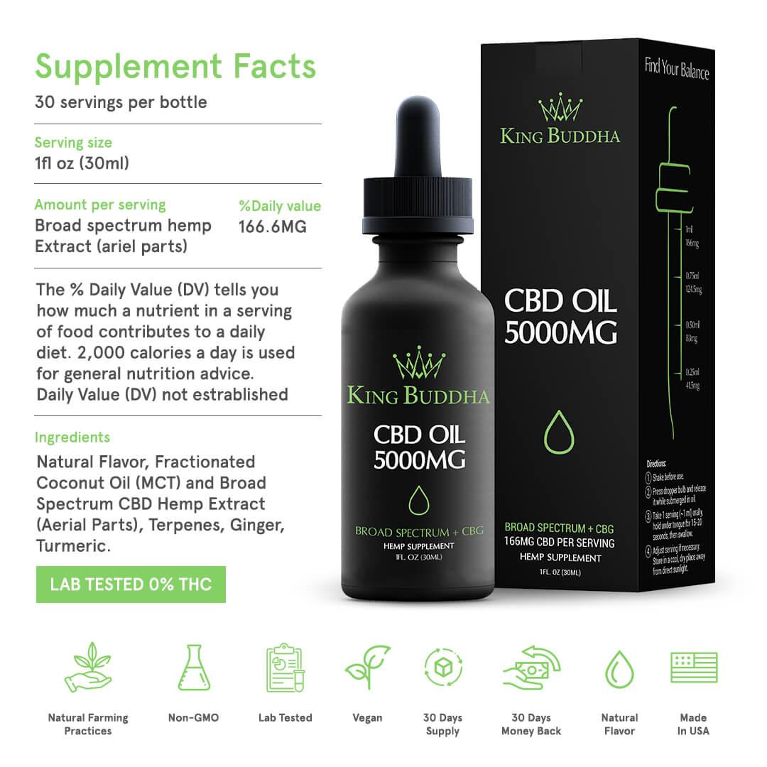 BROAD SPECTRUM CBD TINCTURE OIL NATURAL – 5000MG – 30ML - King Buddha