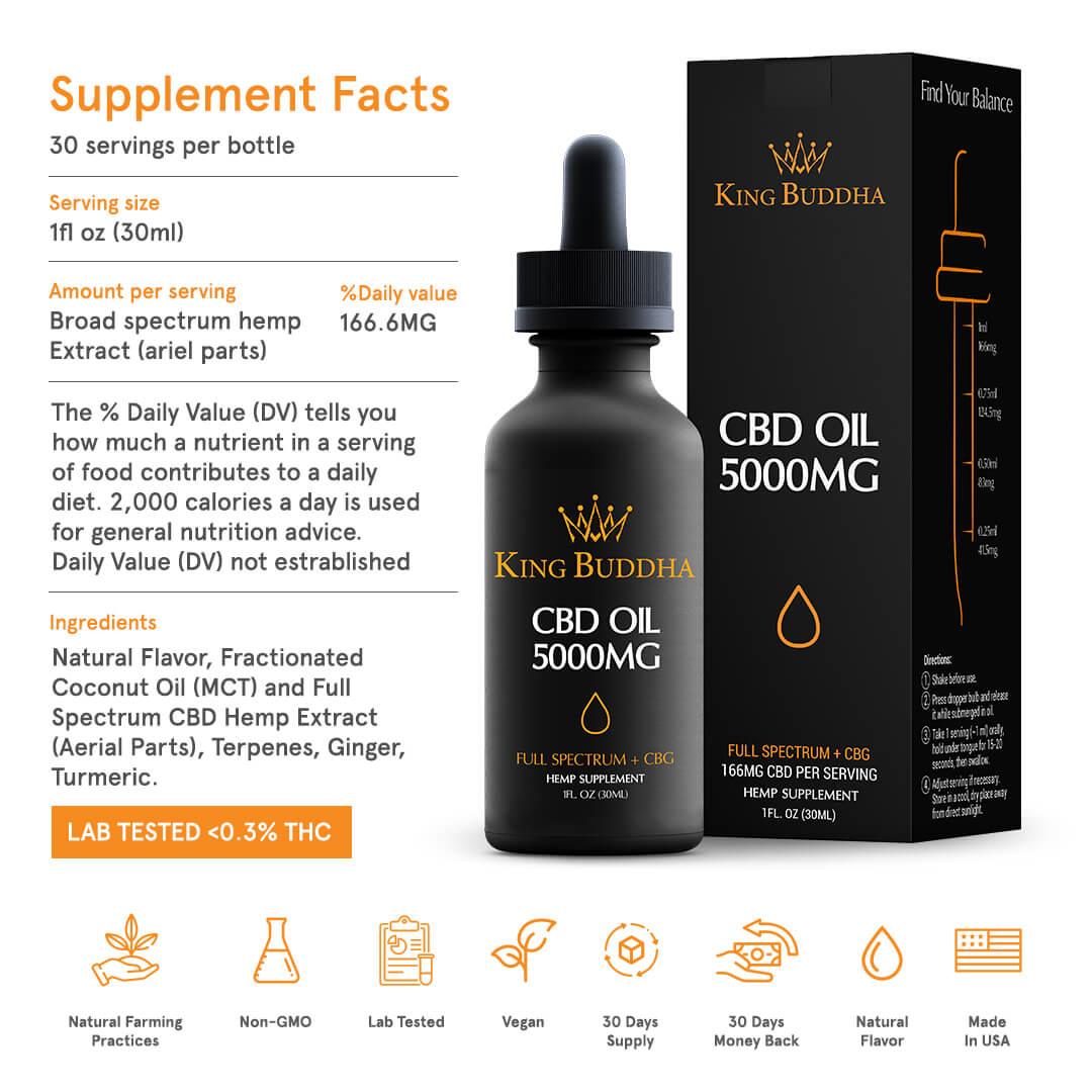 FULL SPECTRUM CBD TINCTURE OIL NATURAL – 5000MG – 30ML - King Buddha